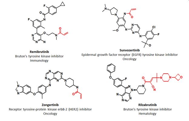 Covalent_Drugs